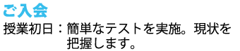 当予備校へご入学後には簡単なテストにより現状を把握します