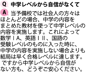 中学レベルから自信がないが合格できるのか