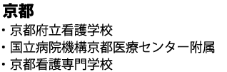 京都府立看護学校などへ合格しました