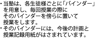 生徒様から志望校などのご相談の上、合格へ向けての計画をたてます