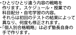 限られた費用と時間などを考慮して志望校への合格を目指します